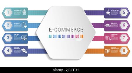 Infographic Sensor template. Icons in different colors. Include Water Quality Sensor, Flame Detector, Smoke Detector, Alcohol Sensor and others. Stock Vector