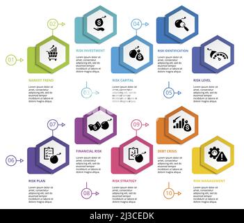 IT security control infographic chart design template Stock Vector ...