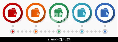 Wallet, money concept vector icon set, infographic template, flat design colorful web buttons in 5 color options Stock Vector