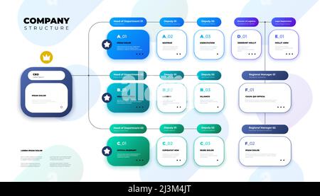 Company structure. Business organization scheme infographic, corporate hierarchy graphic elements. Vector illustration Stock Vector