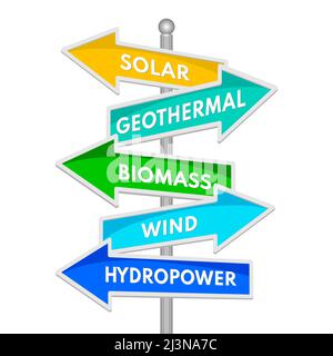 Renewable energy concept. Solar, geothermal, biomass, wind, hydropower words on signpost isolated. Vector illustration Stock Vector