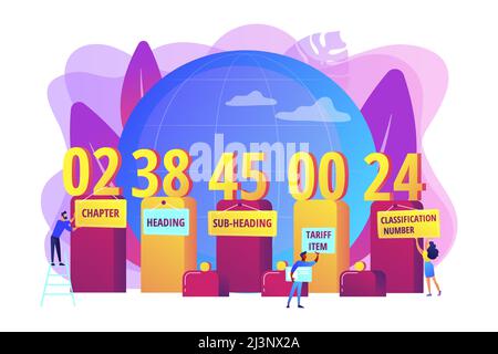 Numbers meaning explanation. Harmonized system classification, HTS code ...