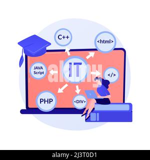 Distance IT courses. Self education, learning programming, information technology study. Female student covering online computer science course. Vecto Stock Vector