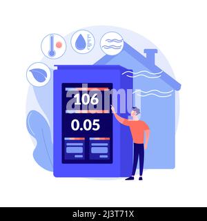 Air quality monitor abstract concept vector illustration. Indoor monitoring system, smart home detectors, air filtering, improve the air quality, sens Stock Vector