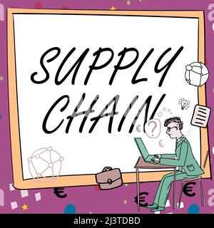 Hand writing sign Supply Chain. Concept meaning System of organization and processes from supplier to consumer Man working on computer representing Stock Photo