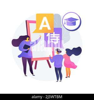 Bilingual immersion program abstract concept vector illustration. Early education program, foreign language elementary schooling, bilingual preschool, Stock Vector