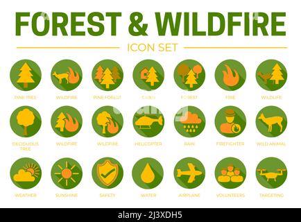 Green and Yellow Forest & Wildfire Round Icon Set with Fire, Pine, Cabin, Wildlife, Helicopter, Rain, Weather, Firefighter, Wild Animal, Drone, Water, Stock Vector
