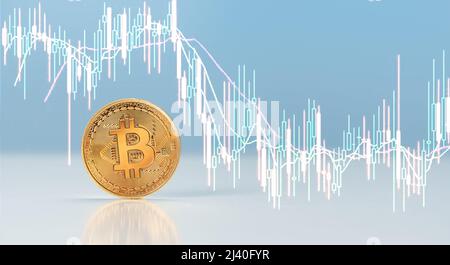 Cryptocurrency. Bitcoin Candle stick graph chart . Chart shows strong decrease in price of bitcoin. Falling down cryptocurrency. bitcoin crisis crypto Stock Photo