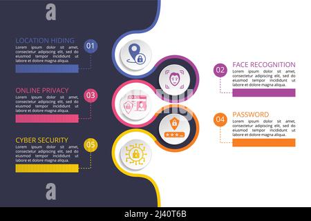 Infographic Internet Security template. Icons in different colors. Include Cyber Security, Password, Online Privacy, Face Recognition and others. Stock Vector