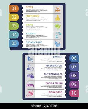 Infographic Biohacking template. Icons in different colors. Include Detox, Meditation, Drugs, Hydrate and others. Stock Vector