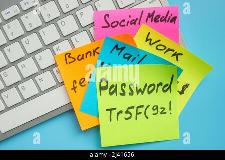 Stickers with inscriptions on the keyboard. Password management concept. Stock Photo