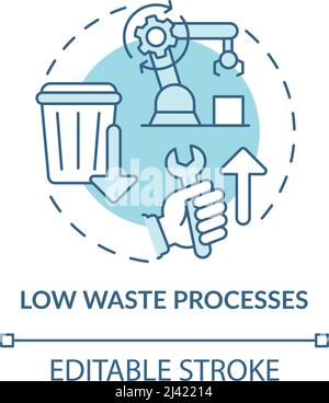 Low waste processes concept icon Stock Vector Image & Art - Alamy