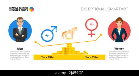 Gender Comparison Diagram. Men versus women,  percentage diagram, template. Creative concept for infographics, presentation, project. Can be used for Stock Vector