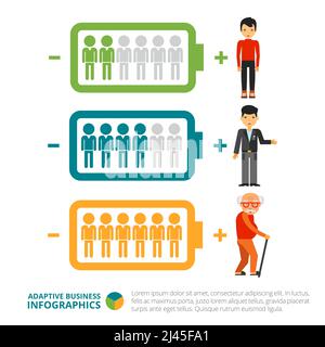 Metaphor chart with three charging batteries. Human resource, age statistics, comparison chart. Creative concept for infographics, presentation. Can b Stock Vector