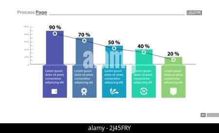 Percentage bar chart with five elements. Business data. Graph, background, design. Creative concept for infographic, template, presentation, performan Stock Vector