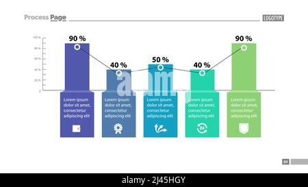 Percentage bar chart with five elements. Business data. Graph, background, design. Creative concept for infographic, template, presentation, performan Stock Vector