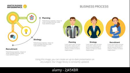 Recruitment flowchart template for presentation Stock Vector Image ...