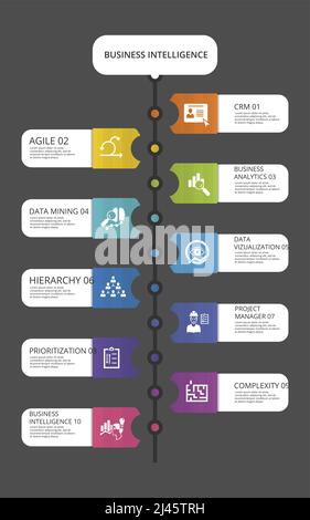 Infographic Biohacking template. Icons in different colors. Include Detox, Meditation, Drugs, Hydrate and others. Stock Vector