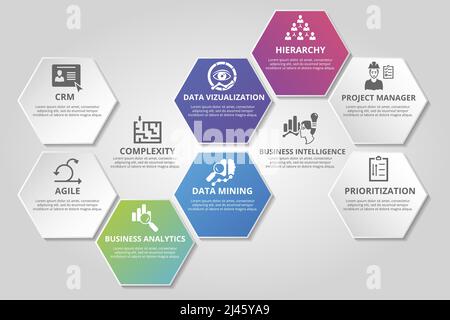 Infographic Biohacking template. Icons in different colors. Include Detox, Meditation, Drugs, Hydrate and others. Stock Vector