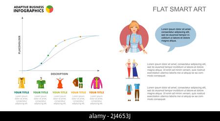 Clothing line chart slide template. Business data. Graph, point, design. Creative concept for infographic, report. Can be used for topics like product Stock Vector
