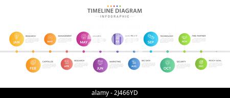 Infographic template for business. 12 Months Timeline diagram calendar with modern icons, presentation vector infographic. Stock Vector