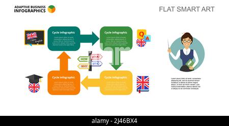 Learning English process chart slide template. Business data. Language, knowledge, design. Creative concept for infographic, project. Can be used for Stock Vector
