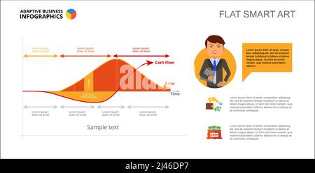 Financial line chart slide template. Business data. Graph, area, design. Creative concept for infographic, report. Can be used for topics like finance Stock Vector