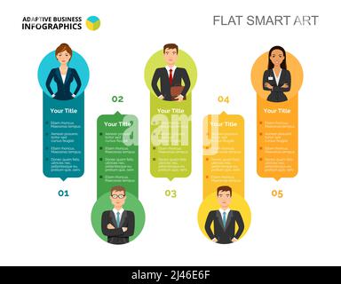 Five employees process chart template for presentation. Vector ...
