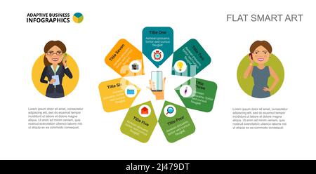 Seven communication options process chart slide template. Business data. Conversation, smartphone, design. Creative concept for infographic, project. Stock Vector