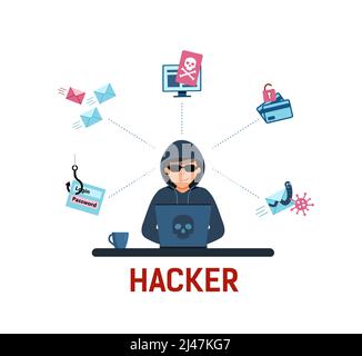 Illustration Hacker activity. Hacker at the computer stealing confidential data. Stock Vector