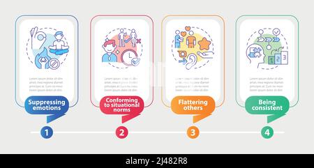 Impression management techniques rectangle infographic template Stock Vector