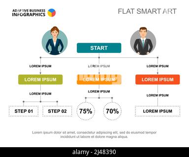 Vertical flow chart infographic template with icons in circles Stock ...