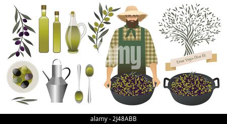 Set of illustrations about Olive Oil. Olive tree, olives, olive branches, bottles and a man carrying a basket with olives. Stock Vector
