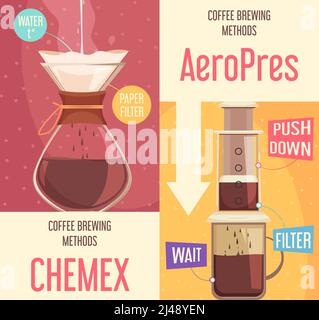 Coffee brewing methods vertical banners with simple paper filter and aeropress device flat vector illustration Stock Vector