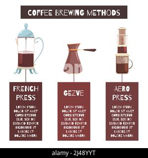 Coffee brewing methods design concept with description of french press cezve devices flat vector illustration Stock Vector