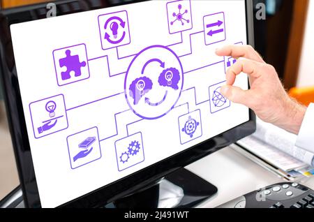 Knowledge sharing concept shown on a computer screen Stock Photo