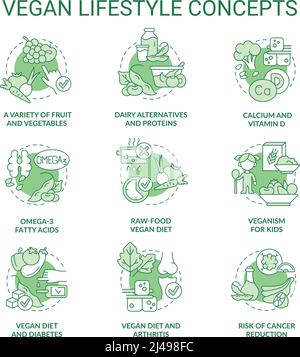 Nutrient intake linear icons set. Macronutrients, Micronutrients ...