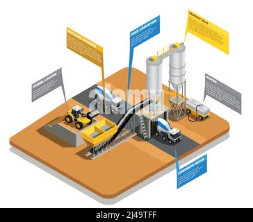Concrete production isometric composition with view of plant site and thought bubbles with editable text captions vector illustration Stock Vector