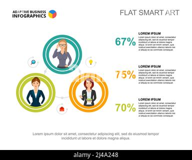 Three ideas percentage chart template for presentation. Business data visualization. Cooperation, finance, teamwork or marketing creative concept for Stock Vector