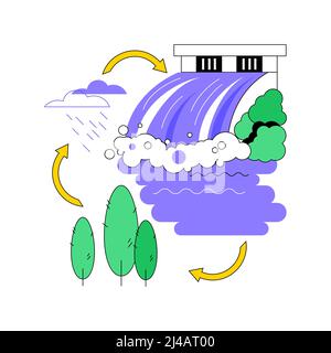 water cycle clip art