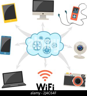 Cloud computing and networking infographics showing a central cloud storage database linked to a camera  laptop  desktop  tablet  MP3 player  webcam Stock Vector