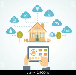 vector illustration concept of smart house technology system with centralized control Stock Vector
