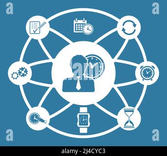 Concept of time management with connected icons Stock Photo - Alamy
