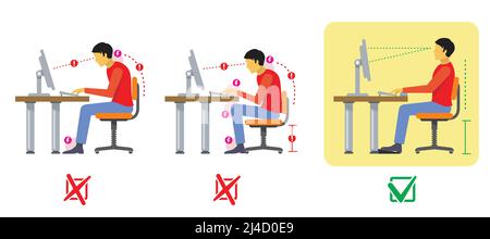 Correct and bad spine sitting posture. Vector diagram in flat style. Correct spine, bad position, correct and bad sit illustration Stock Vector