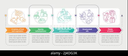 Tips for vegan lifestyle rectangle infographic template Stock Vector