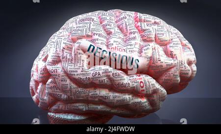 Decisions in human brain, hundreds of crucial terms related to Decisions projected onto a cortex to show broad extent of the condition and to explore Stock Photo