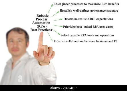 Robotic Process Automation (RPA) Best Practices Stock Photo