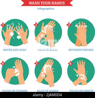 Washing hands properly  infographic elements tips in flat round solid green icons  arrangement abstract isolated vector illustration Stock Vector