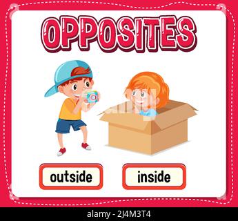 Opposite words for outside and inside illustration Stock Vector Image ...