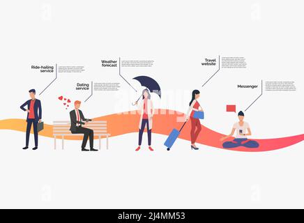 Dating, messenger and weather forecast online services clients. Application, website concept, presentation slide template with sample text. Can be use Stock Vector